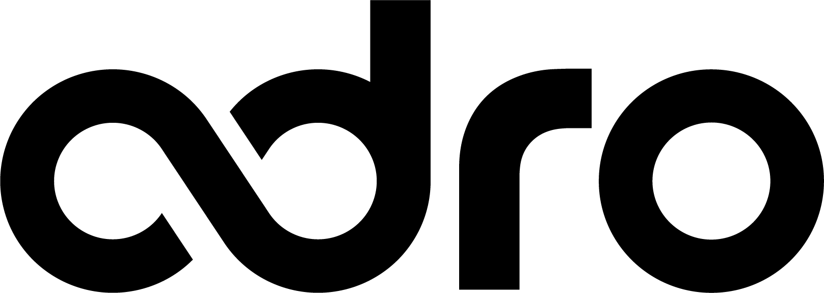 ADRO